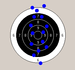 Treffer Vertikal