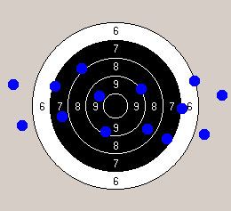 Treffer Horizontal
